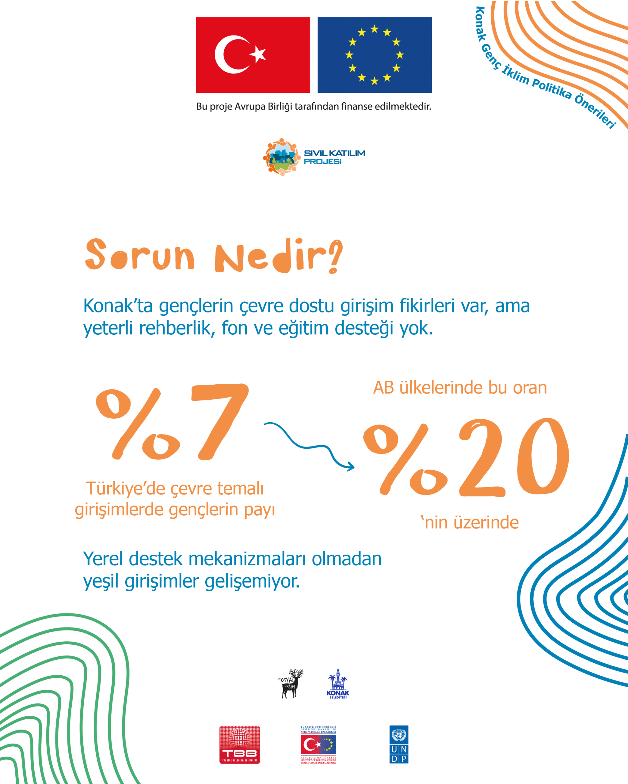 Politika Önerisi 3 - Slide 2